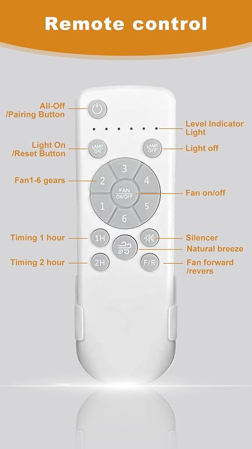 21-inch Square Cage Ceiling Fan with Light, Low Profile Flush Mount Small Ceiling Fan, E12 Sockets (Bulbs Not Included)