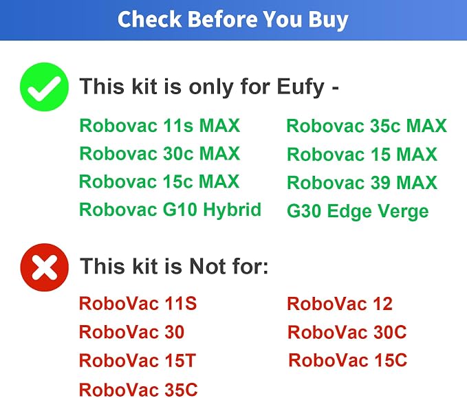 21 Pack Replacement Parts for RoboVac 11S Max, 15C, 30C, 35c, 15t, 39 Series G10 G20 G30 G32 Edge Verge Hybrid Accessory