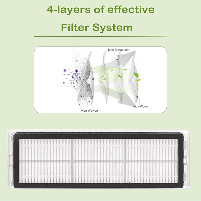 21 Pcs Replacement Parts Compatible for L10 Ultra / L10s Ultra Robot Vacuum Accessories Kit, 1 Main Brush, 4 HEPA