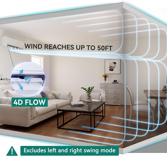 21 SEER2 12000 BTU Mini Split Air Conditioner Heat Pump System, Wifi Enabled 208-230V Inverter Ductless AC Cool Up to 750 Sq.