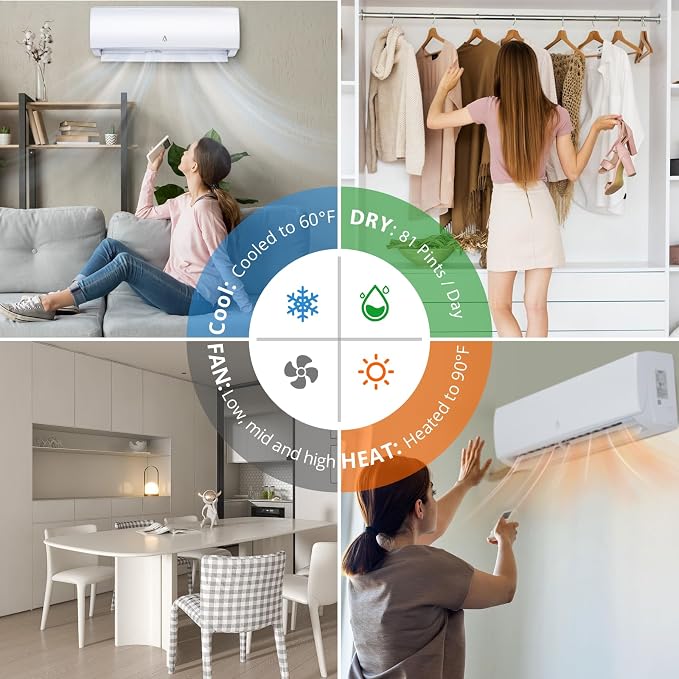 21 Seer2 Split Air Conditioner, 12,000 Btus Mini Split Ac/Heating System, Inverter Ductless Air Conditioner w/Alexa, Heat