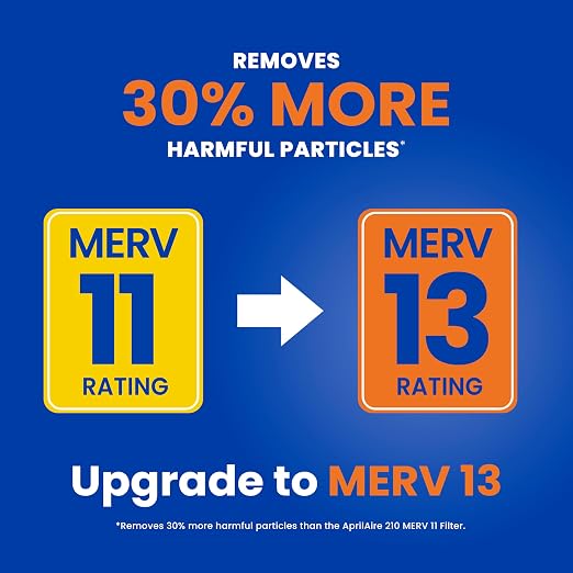 210 Replacement Filter for Whole House Air Purifiers - MERV 11, Clean Air & Dust, 20x25x4 Air Filter (Pack of 4), alternate