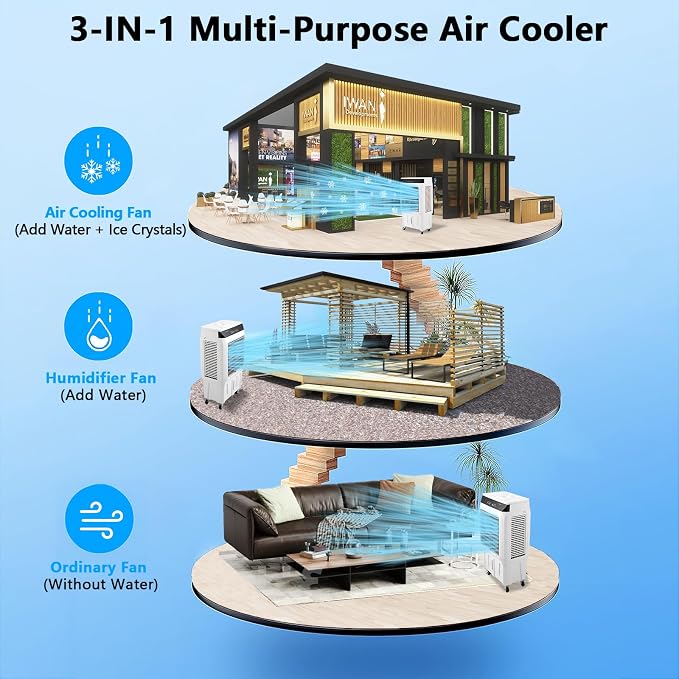 2100 CFM Evaporative Air Cooler, 8.4 Gallon Swamp Cooler with Remote Control, 3 Speeds, 12h Timer, 3-in-1 Swamp Cooler Air