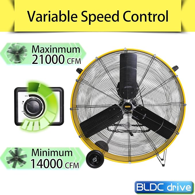 21000 CFM 36" Heavy Duty High Velocity Barrel Floor Drum Fan with DC Brushless Motor Stepless Speed Adjustment for Workshop