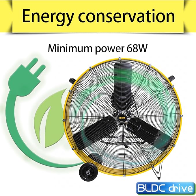 21000 CFM 36" Heavy Duty High Velocity Barrel Floor Drum Fan with DC Brushless Motor Stepless Speed Adjustment for Workshop