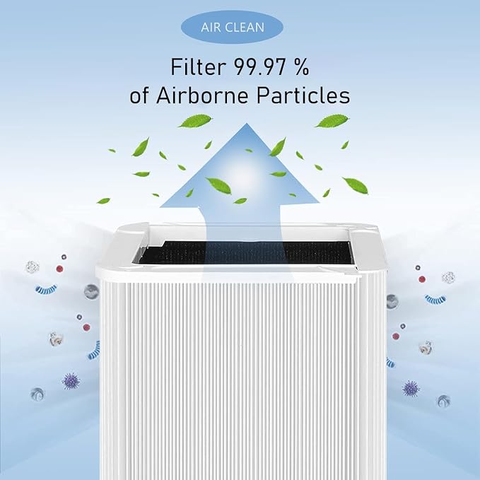 211+ Auto Replacement Filter Compatible with Blue Pure 211+ Auto Air Cleaner Purifier, alternate product view 2