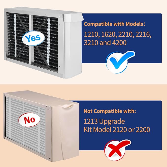 213CBN Replacement Filter Compatible with Air Purifier Models 1210 1620 2210 2216 3210 4200 210 213, Merv 13 Whole