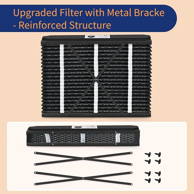 213CBN Replacement Filter Compatible with Air Purifier Models 1210 1620 2210 2216 3210 4200 210 213, Merv 13 Whole