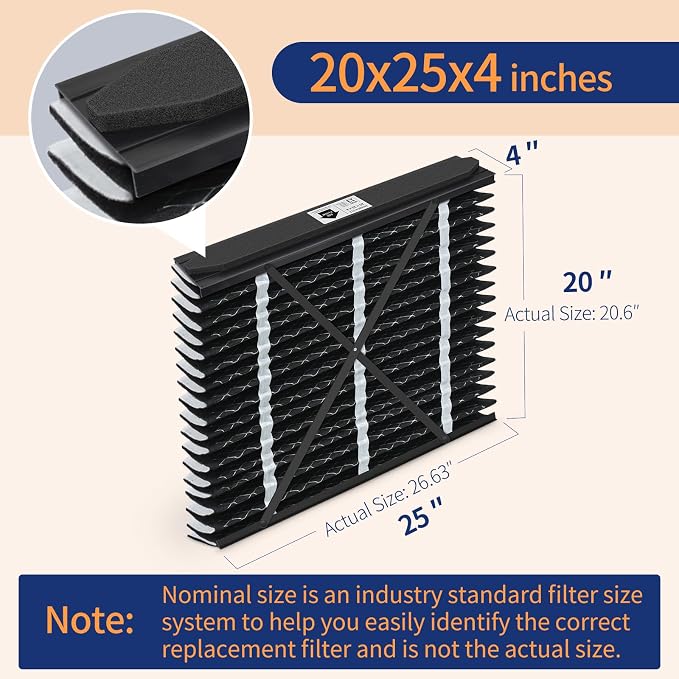 213CBN Replacement Filter Compatible with Air Purifier Models 1210 1620 2210 2216 3210 4200 210 213, Merv 13 Whole