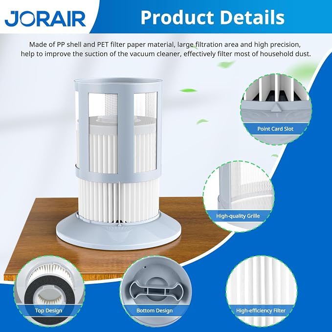 2156A Replacement Vacuum Filter Compatible with Zing 2156, 2156A, 2156E,1665, 16652, 1665W Zing Bagless Canister