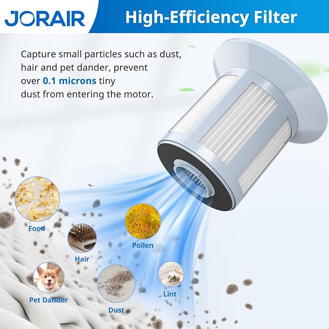 2156A Replacement Vacuum Filter Compatible with Zing 2156, 2156A, 2156E,1665, 16652, 1665W Zing Bagless Canister