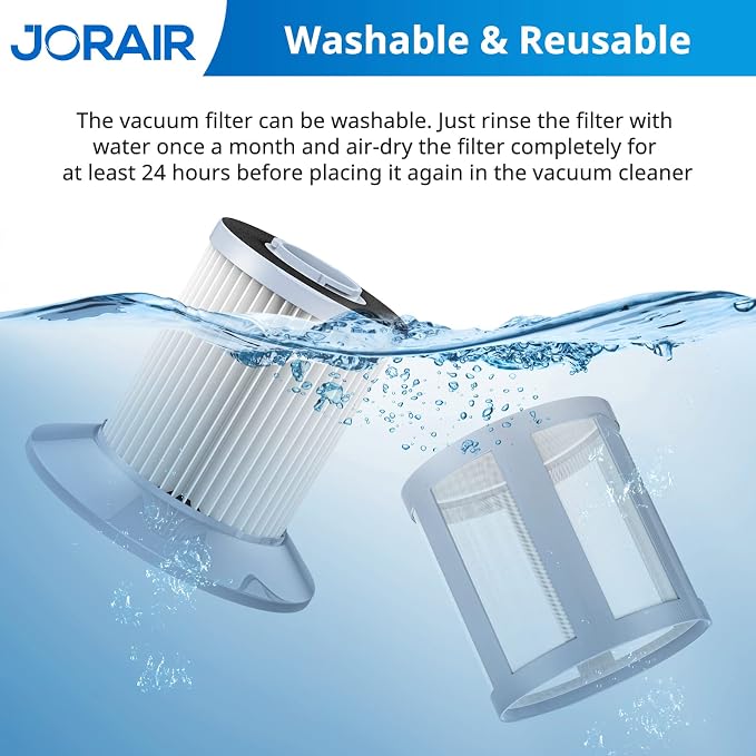 2156A Replacement Vacuum Filter Compatible with Zing 2156, 2156A, 2156E,1665, 16652, 1665W Zing Bagless Canister
