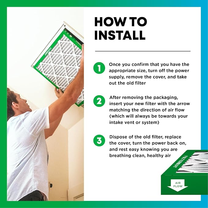 21x22x1 Air Filter MERV 8 Essential Dust & Allergy Defense (4-Pack), Electrostatic Pleated HVAC AC Furnace Filters