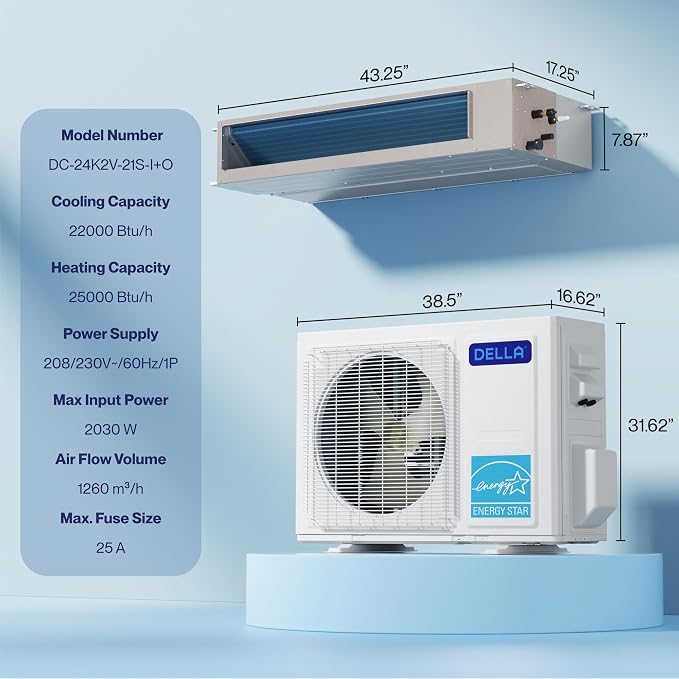 22,000 BTU Concealed Ducted Mini Split Air Conditioner, 19 SEER2, Energy Star, Pre-Charged, 230V Inverter Heat Pump System
