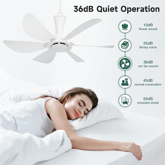 22.5" Plug in Ceiling Fan for Outdoor Gazebo Patio Canopy Tent, 13.2 Ft Long Cord with on/off Button, alternate product view