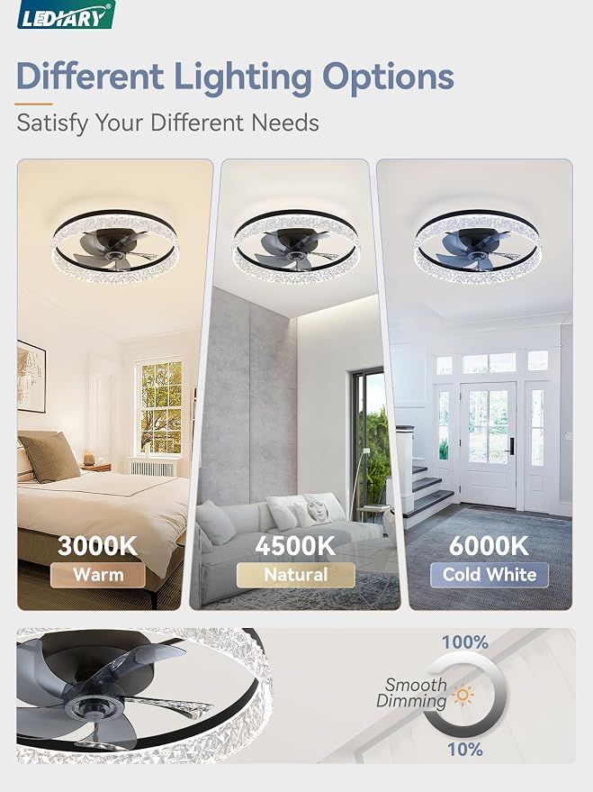22 Inch Ceiling Fans with Lights and Remote, Fandelier Low Profile Ceiling Fan, 3000K-6000K Dimmable Flush Mount LED Fan