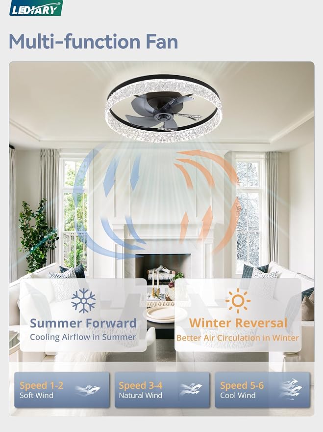 22 Inch Ceiling Fans with Lights and Remote, Fandelier Low Profile Ceiling Fan, 3000K-6000K Dimmable Flush Mount LED Fan