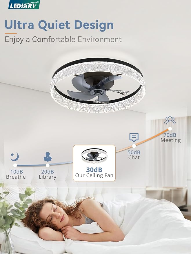 22 Inch Ceiling Fans with Lights and Remote, Fandelier Low Profile Ceiling Fan, 3000K-6000K Dimmable Flush Mount LED Fan