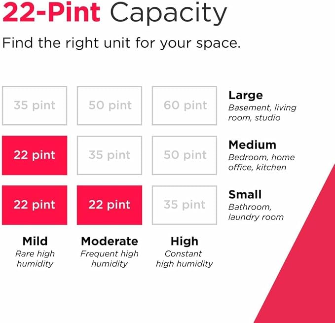 22 Pint Utility Dehumidifier, alternate product view 4