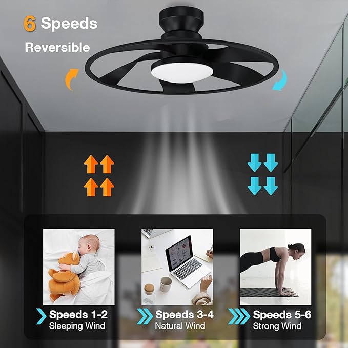 22” Smart Low Profile Ceiling Fans with Lights Remote,Quiet DC Motor,Bladeless Flush Mount Ceiling Fan Controlled by WiFi