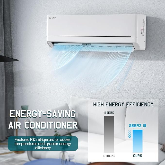 220V Mini Split Air Conditioner with Heat Pump,Wifi Enabled 18000BTU Ductless Split Ac with Self-Cleaning, SEER2 18, Ductless