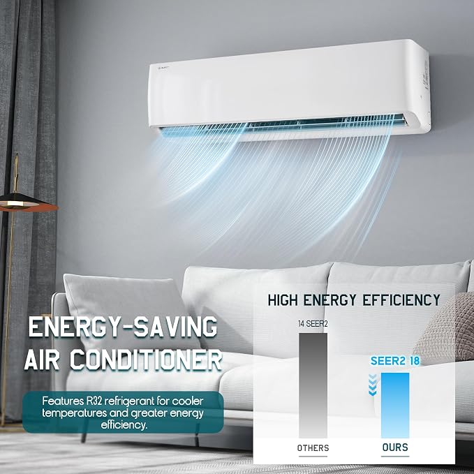 220V Mini Split Air Conditioner with Heat Pump,Wifi Enabled 36000BTU Ductless Split Ac with Self-Cleaning, SEER2 18, Ductless