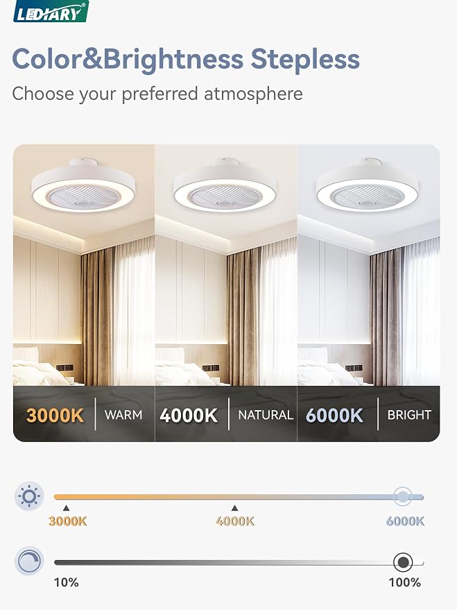22in Enclosed Ceiling Fan with Light and Remote, White Modern Bladeless Ceiling Fan with Bright Light, Led Flush Mount