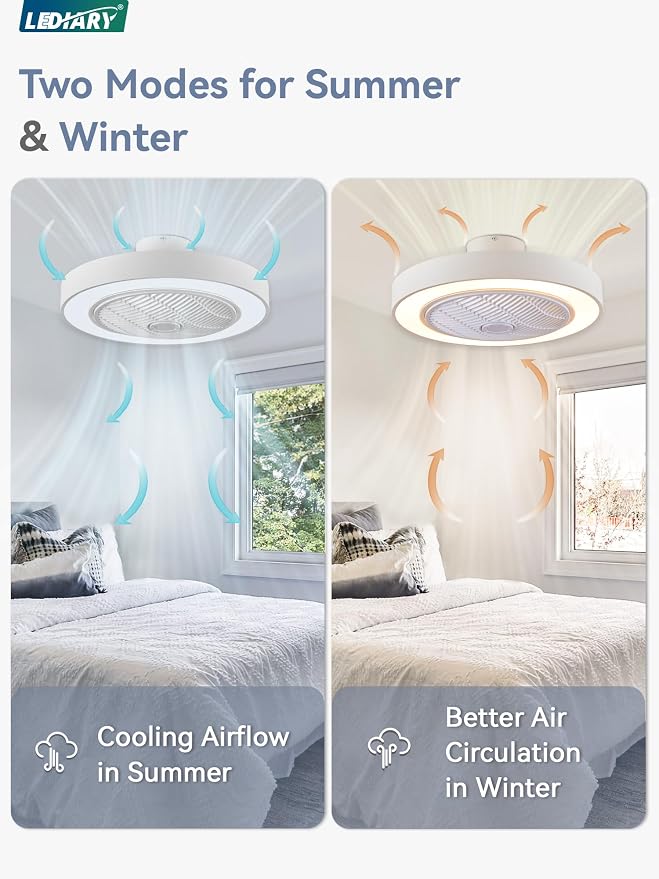 22in Enclosed Ceiling Fan with Light and Remote, White Modern Bladeless Ceiling Fan with Bright Light, Led Flush Mount