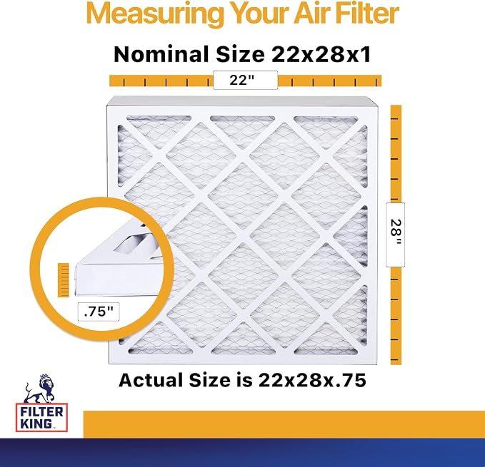 22x28x1 Air Filter (MERV 13) (12-Pack) Dust & Allergy Control AC Furnace Filters, MADE IN USA, HVAC, Pleated, Electrostatic