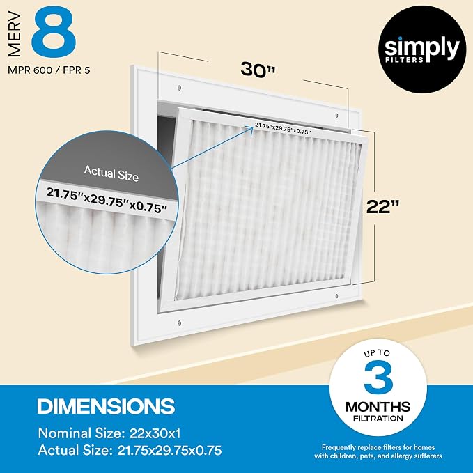 22x30x1 Air Filter, Merv 8, 4 Pack, For Home AC Furnace & HVAC (Actual Size: 21.75"x29.75"x0.75") DUST, Pet, & Allergy