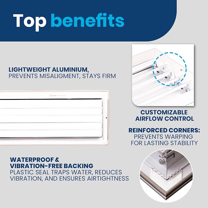 22x6 Inch (Duct Opening) Aluminum 1-Way Air Flow Vent – HVAC Vent Cover for Wall or Ceiling – Quiet HVAC Wall Register with