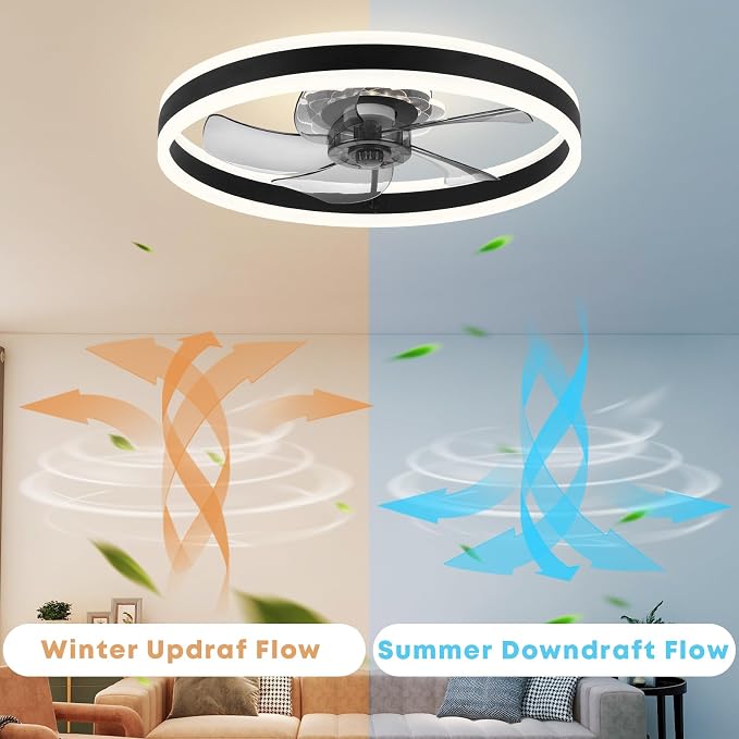 23.6'' Ceiling Fan with Light, Upgraded Low Profile Fan, Flush Mount Ceiling Fan, 6 Speeds, Dimmable LED, App & Remote