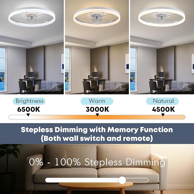 23.6'' Ceiling Fan with Light, Upgraded Low Profile Fan, Flush Mount Ceiling Fan, 6 Speeds, Dimmable LED, App & Remote