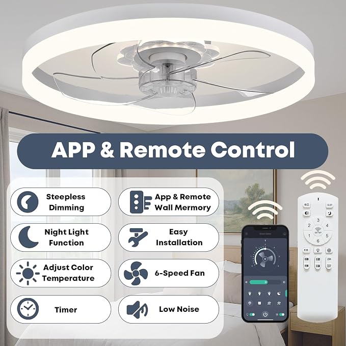 23.6'' Ceiling Fan with Light, Upgraded Low Profile Fan, Flush Mount Ceiling Fan, 6 Speeds, Dimmable LED, App & Remote