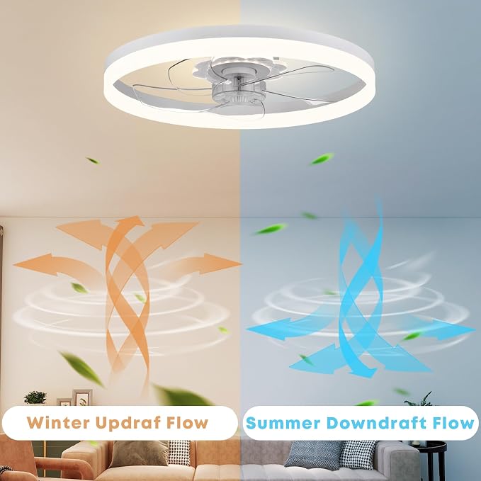 23.6'' Ceiling Fan with Light, Upgraded Low Profile Fan, Flush Mount Ceiling Fan, 6 Speeds, Dimmable LED, App & Remote