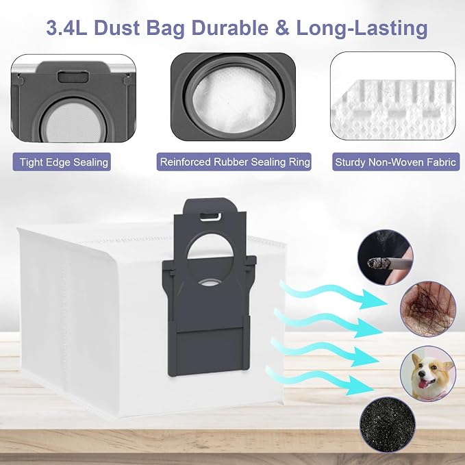 23 Pcs Replacement Parts for L40 Ultra, X40 Ultra, X40 Master, and P10/P50 Pro Ultra Robot Vacuum, 2 Main