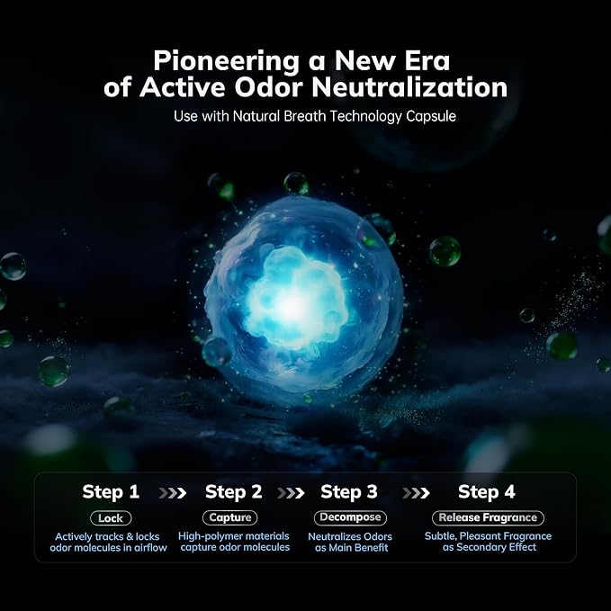 2300 ft2 Air Purifiers with 240 CADR in Turbo Mode, AEOCKY Proprietary YearChange Filter, with Multi-Effect Filter, Washable