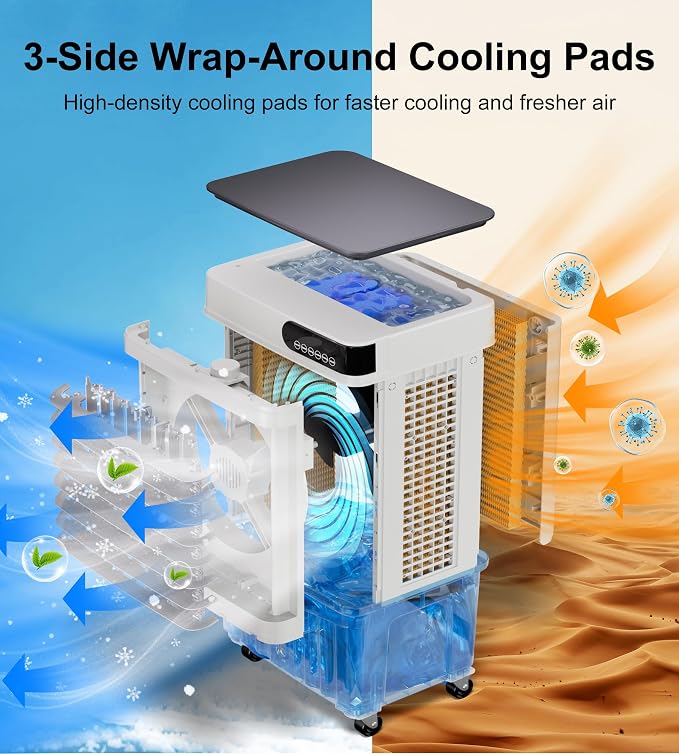 2300CFM Swamp Cooler,Evaporative Air Cooler with 7-Gal Water Tank,4 Ice Packs,Evaporative Cooler for Outdoor Patio Garage