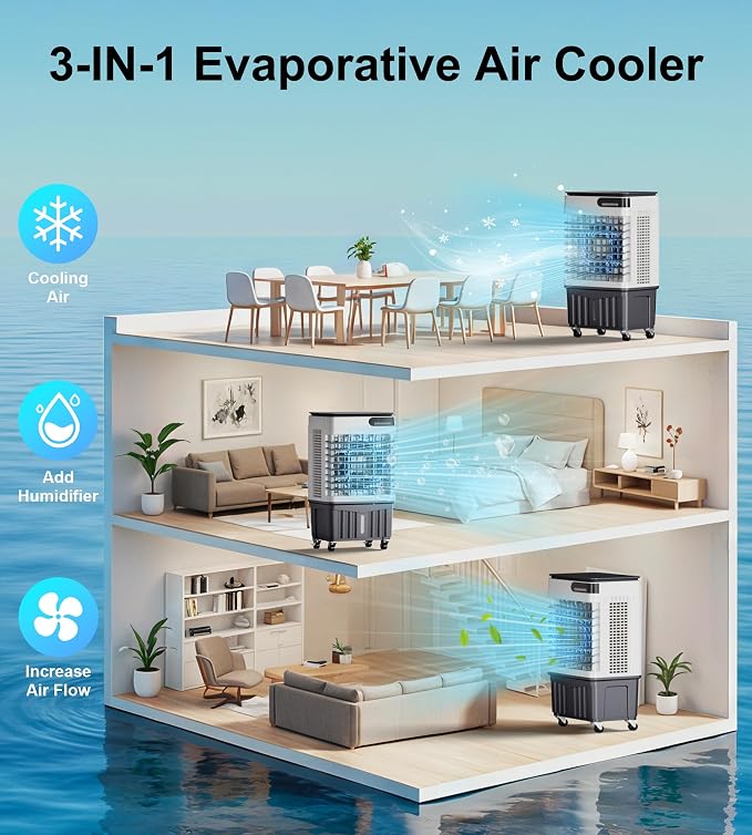 2300CFM Swamp Cooler,Evaporative Air Cooler with 7-Gal Water Tank,4 Ice Packs,Evaporative Cooler for Outdoor Patio Garage