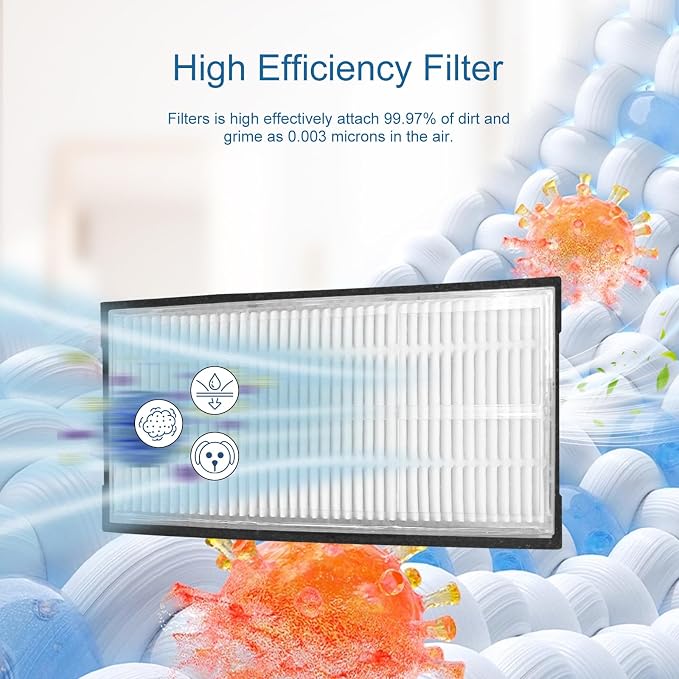 23PCS Vacuum Cleaner Accessorie Kit Compatible with S8/S8+/S8 PRO Ultra, 1 Set Main Brush &1 Rolling Brush &4
