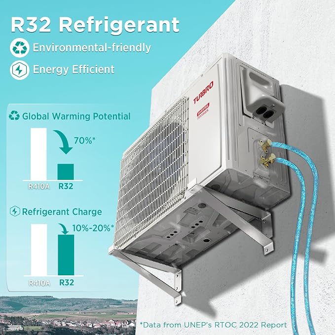 24,000 BTU Ductless Mini Split AC/Heat Pump, 19 SEER2 Inverter, WiFi Smart Control, R32 Refrigerant, 208-230 V Pre-Charged