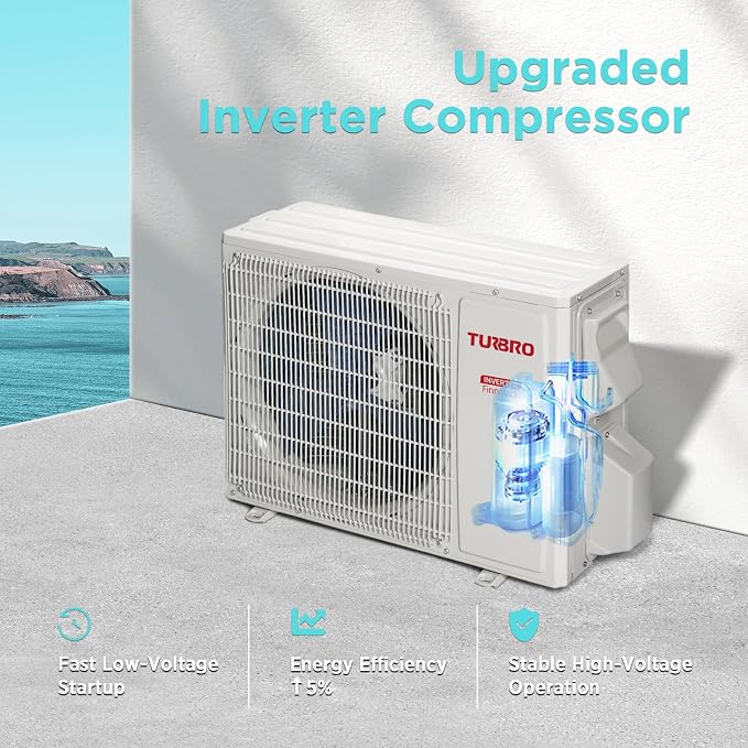 24,000 BTU Ductless Mini Split AC/Heat Pump, 19 SEER2 Inverter, WiFi Smart Control, R32 Refrigerant, 208-230 V Pre-Charged