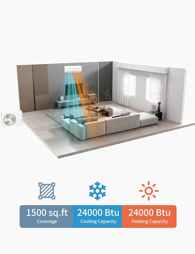 24,000 BTU Energy Star Certified Mini Split AC/Heat Pump – 21 SEER2 Inverter Ductless System, 230V, Cools 1500 Sq.Ft