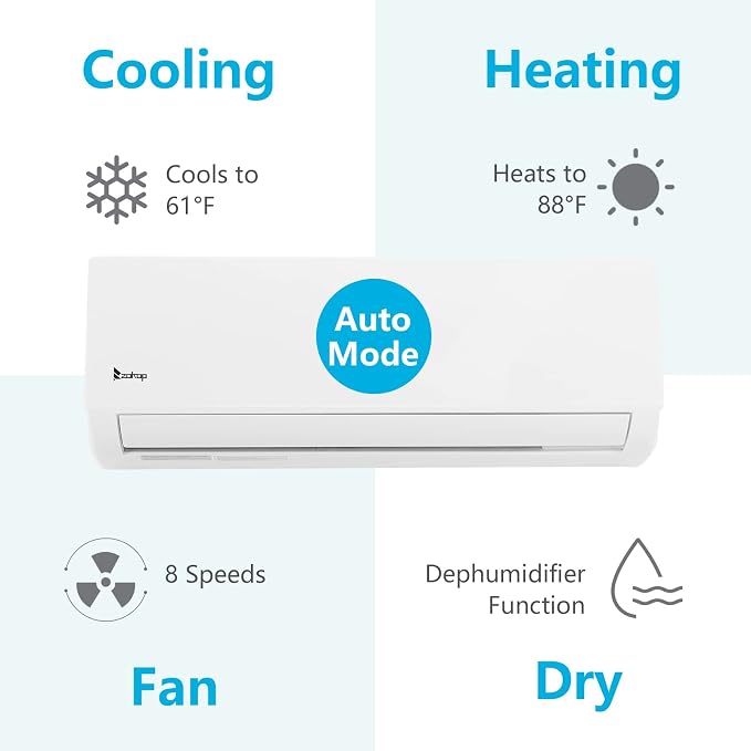 24,000 BTU Mini Split Air Conditioner Inverter, 20 SEER 230V Energy Saving Split-System AC w/Pre-Charged Condenser, Heat