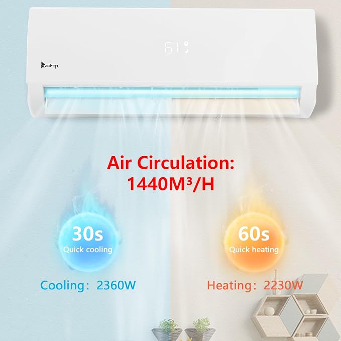 24,000 BTU Mini Split Air Conditioner Inverter, 20 SEER 230V Energy Saving Split-System AC w/Pre-Charged Condenser, Heat