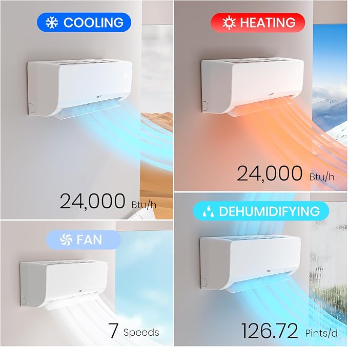 24,000 BTU Mini Split Air Conditioner, Wifi Enabled Ductless Inverter Split System AC Unit Heating System, Compatible with