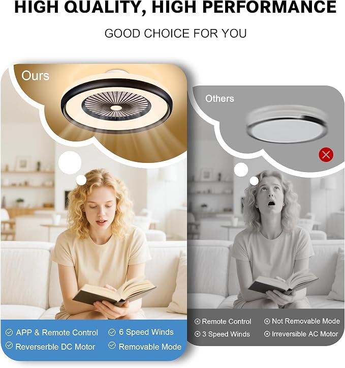 24" Bladeless Ceiling Fan with Light Remote, Low Profile Ceiling Fans with App Control, Smart Modern Ceiling Fans with