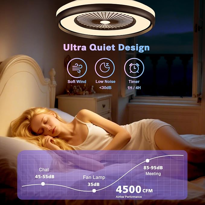 24" Bladeless Ceiling Fans with RGB Light, Low Profile Ceiling Fan with Light, alternate product view 6