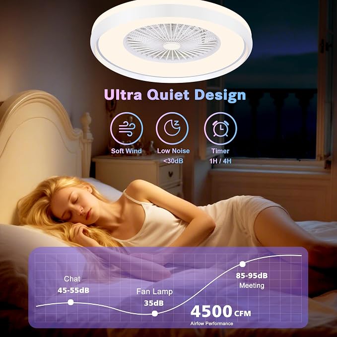 24" Bladeless Ceiling Fans with RGB Light, Low Profile Ceiling Fan with Light, alternate product view 6