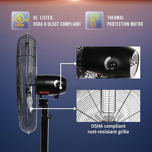 24" Heavy Duty High Velocity Pedestal Fan, 3 Speed, 7600 CFM, 1/4 HP, Ideal for Commercial & Industrial Spaces, UL Listed